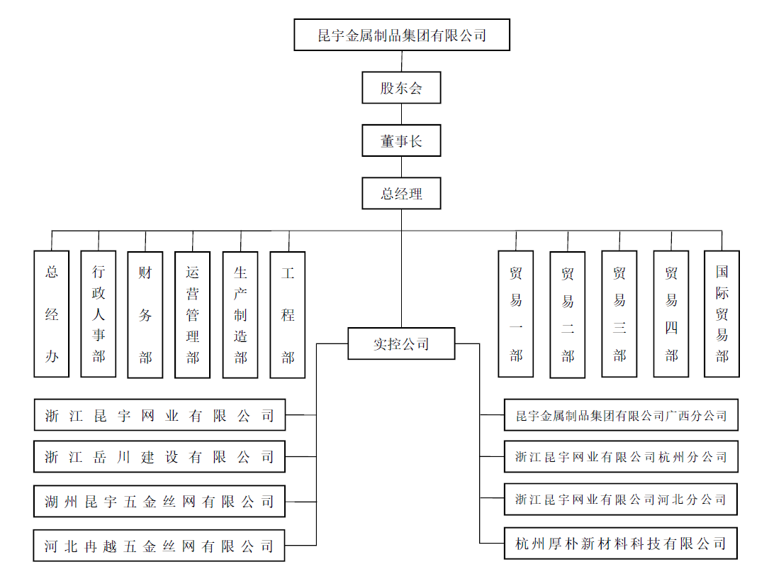 ʱ|AG(Asia Gaming)Ӫ